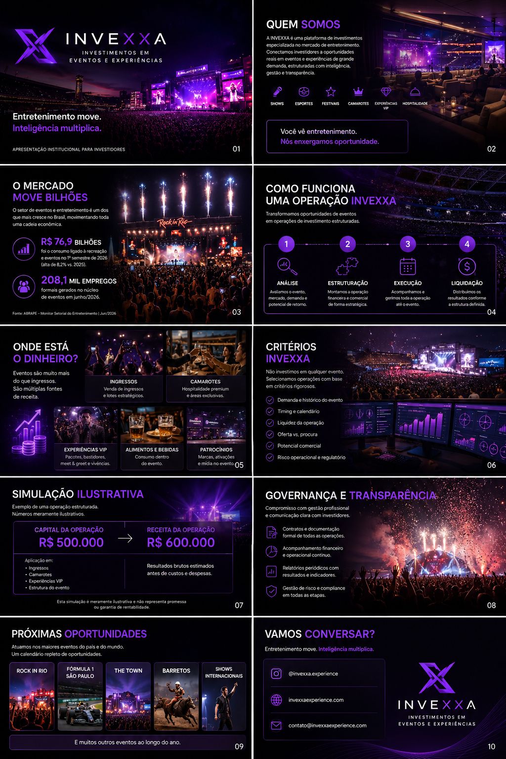 Apresentação institucional da INVEXXA com eventos e experiências